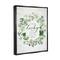 Stupell Industries Irish is Lucky Enough Wreath Floater Framed Art